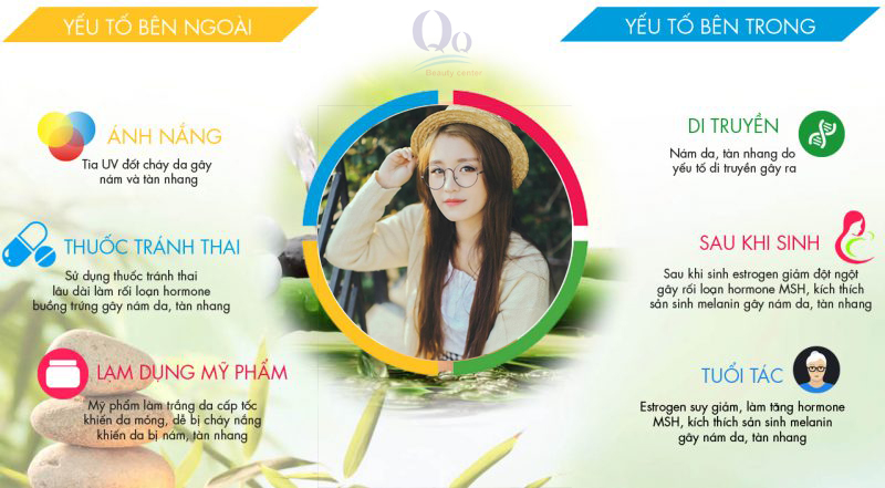 Cong-nghe-laser-xoa-cham-bot-tot-nhat.jpg